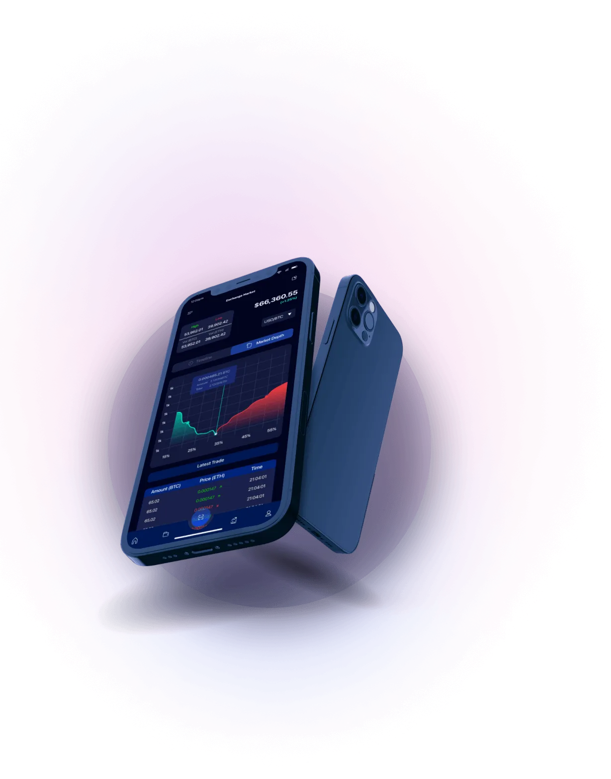Capstone Growth - DECENTRALIZED FINANCE MADE EASY
